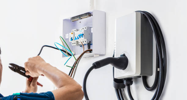 Best Electrical Installation Contractor  in Pandora, OH